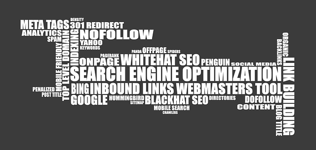 SEO Factors to Consider